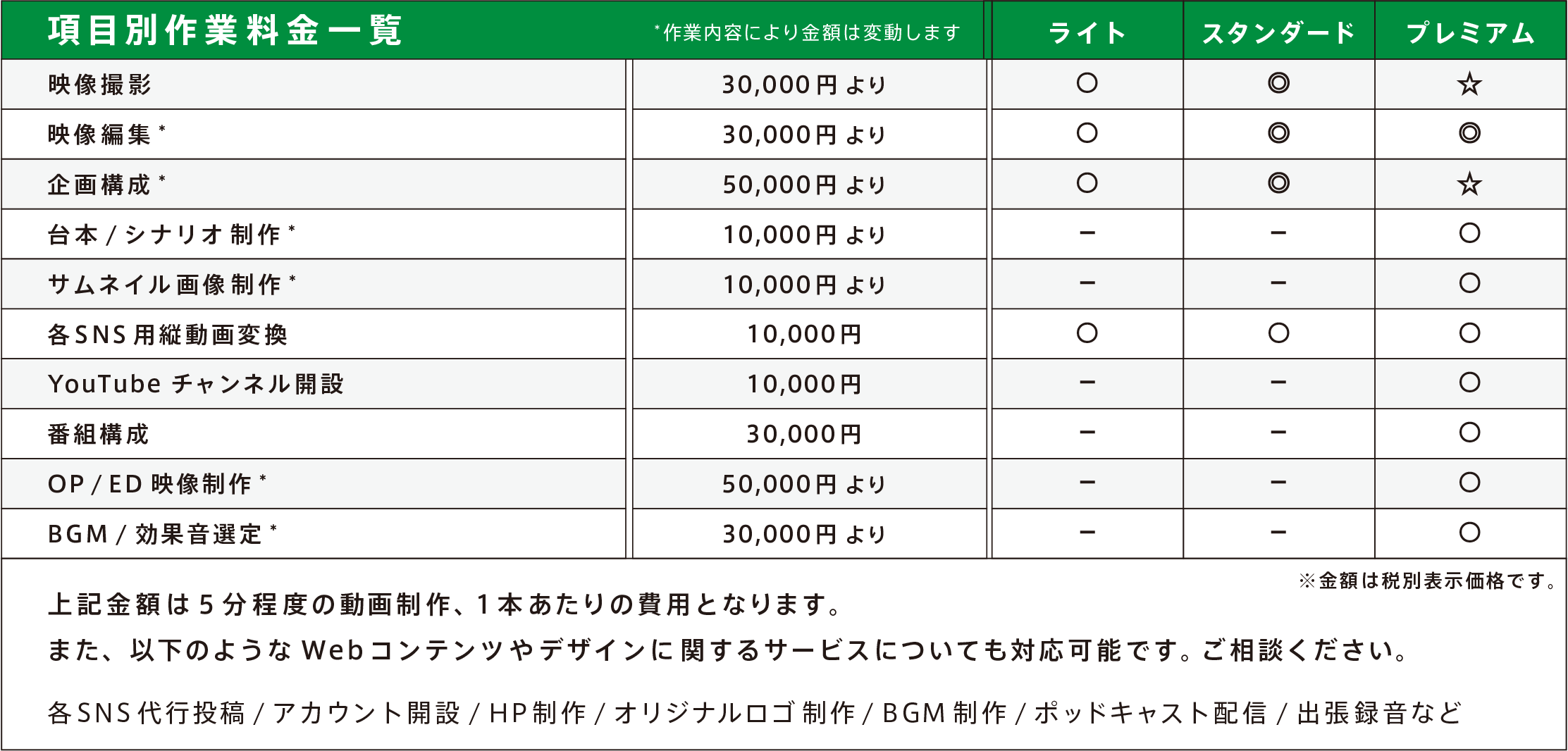 料金一覧